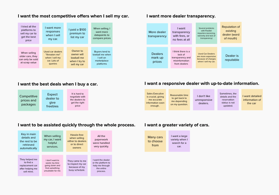 affinityMap