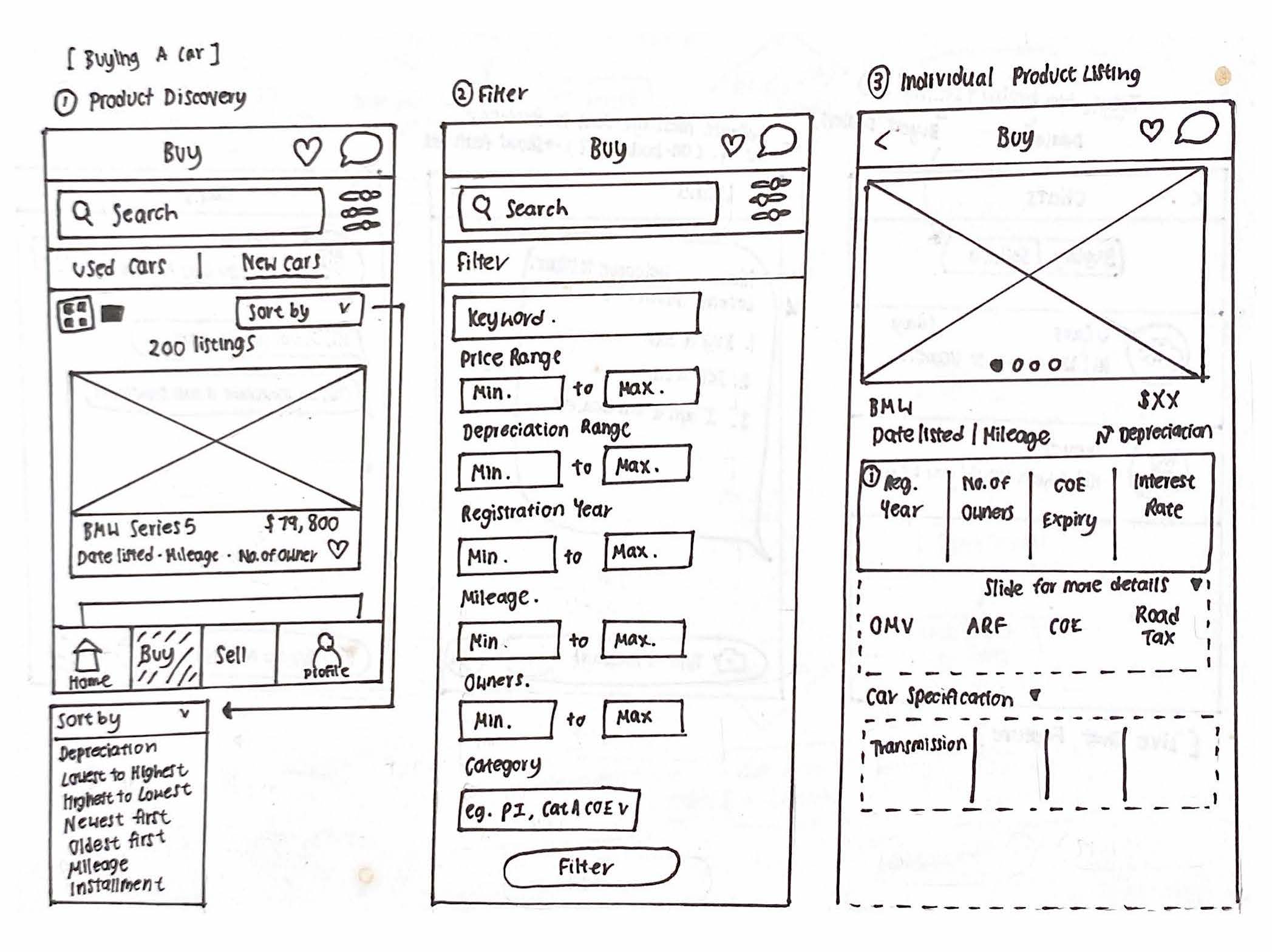 sketch_productDiscovery