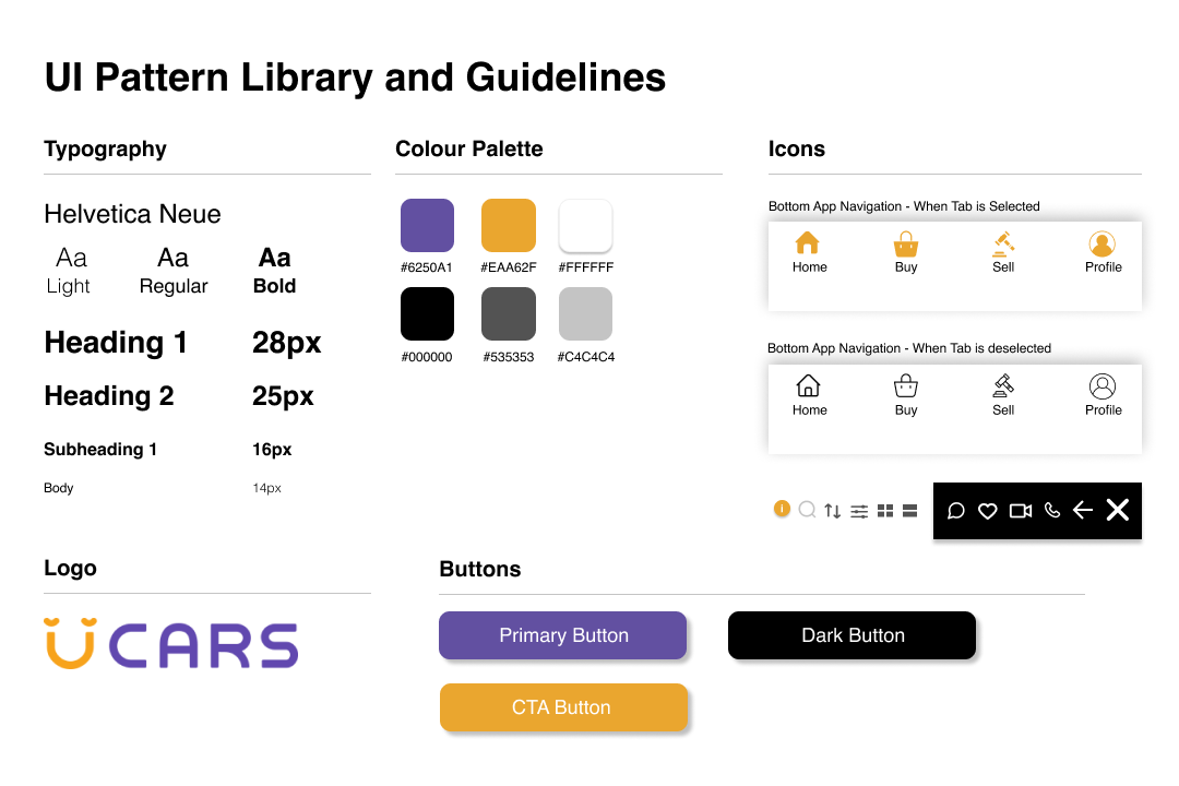 styleGuide