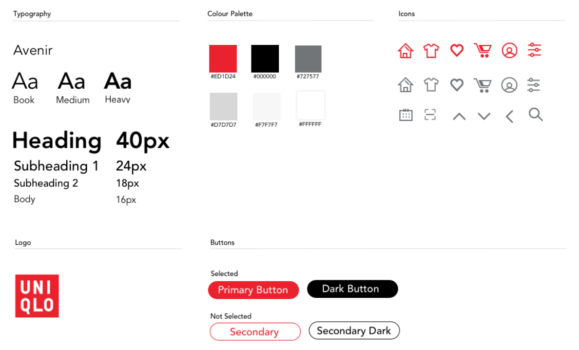 styleGuide